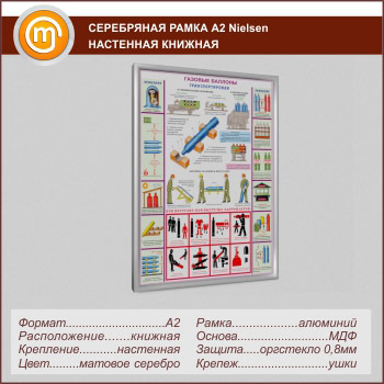 Багетная настенная рамка «Nielsen» А2 формата, книжная, матовое серебро