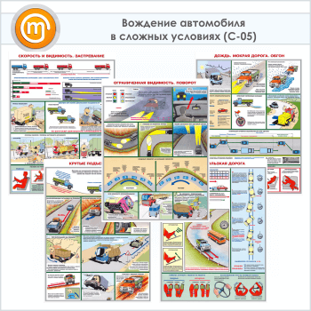 ������� ��������� ���������� � ������� ��������� (�-05, �������������� ������, �2, 5 ������)