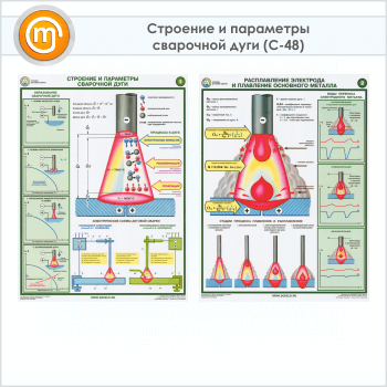 ������� ��������� � ��������� ��������� ���� (�-48, �������������� ������, �2, 2 �����)