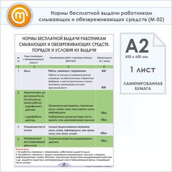 ������ ������ ���������� ������ ���������� ��������� � ��������������� ������� (�-02, �������������� ������, �2, 1 ����)