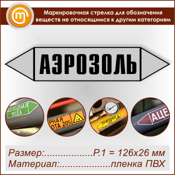 ������������� ������� ������� ���������