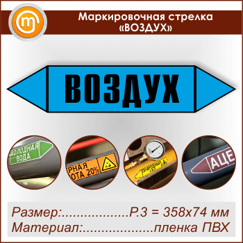 ������������� ������� ������ջ (P.3 = 358�74 ��, ������������� �����)