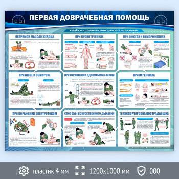 ����� ������� ����������� ������� (PM-05-ECONOMY2)