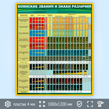 Стенд «Воинские звания и знаки различия» (VU-11-GOLD)