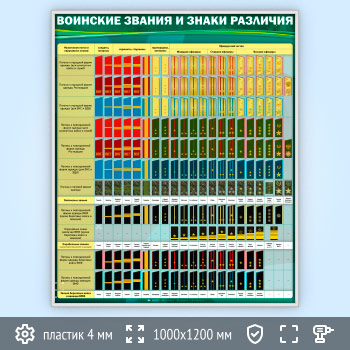 Стенд «Воинские звания и знаки различия» (VU-11-SILVER)