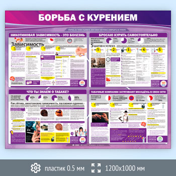 Стенд «Борьба с курением» (PM-07-SUPERSLIM)