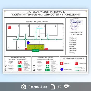 План эвакуации на пластике в рамке (А3 формат)