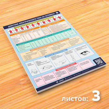 ������� ��������� �������������� ���� �� �������� (�-04, �������������� ������, �2, 3 �����)